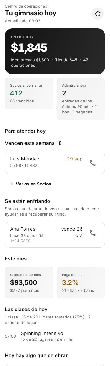 Panorama de BALAM en móvil: resumen del día y pendientes con datos ficticios